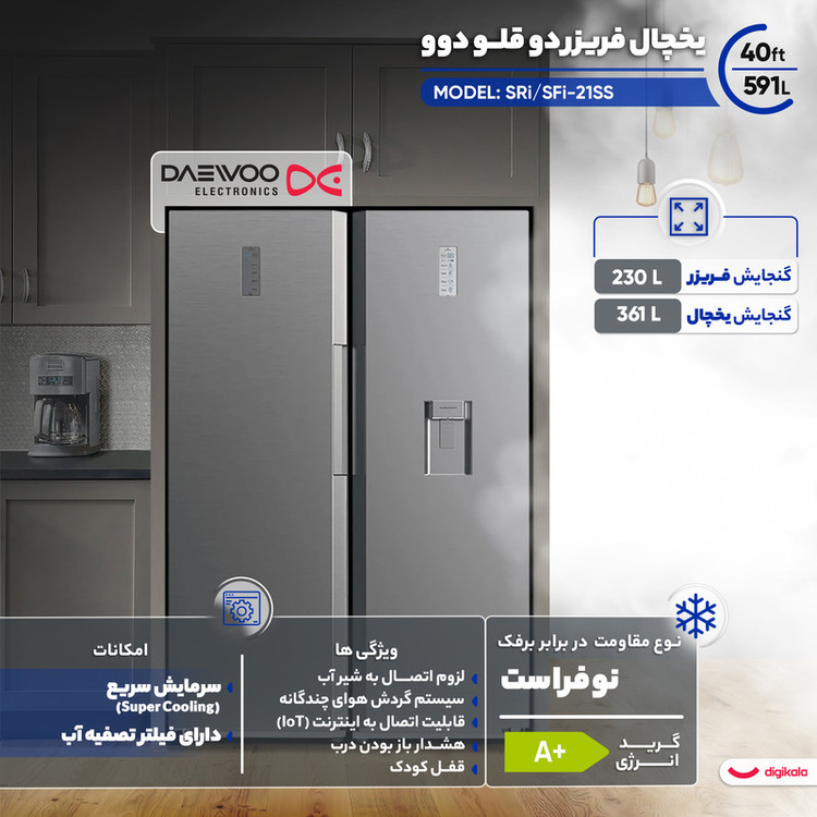 یخچال فریزر دوقلو 40 فوت دوو مدل SRi/SFi-21mw رنگ سفید